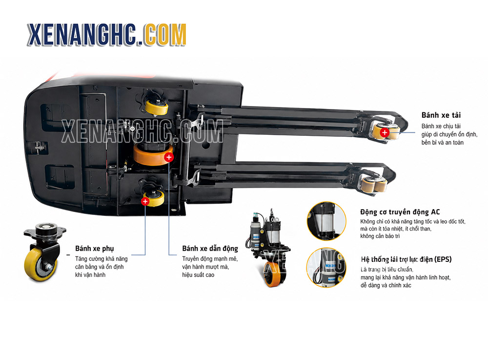 5 bánh xe trên xe nâng điện tay thấp 3 tấn CBD30-AC2S-ISU