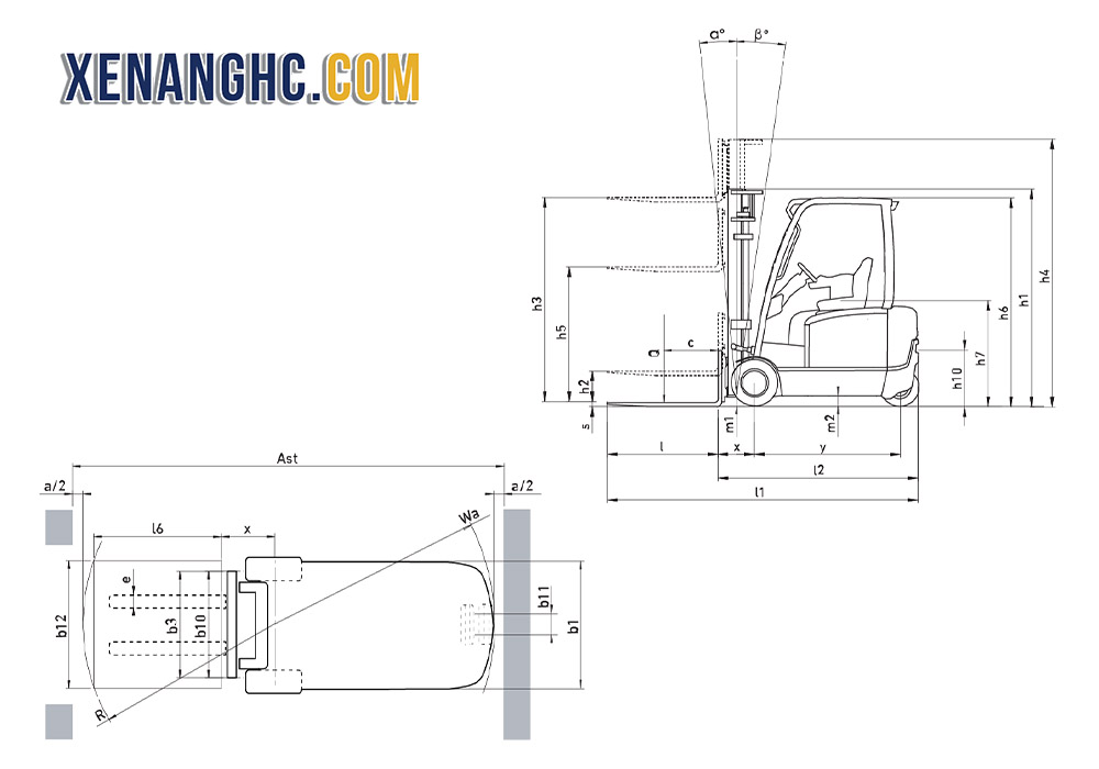 Các thông số kích thước xe nâng cốt lõi trên bản vẽ