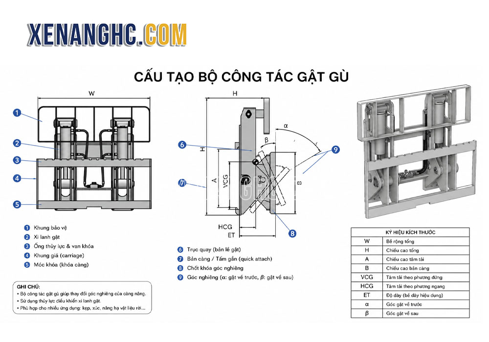 Cấu tạo bộ công tác gật gù cho xe nâng