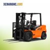 Xe nâng dầu 4.5 dòng X Hangcha