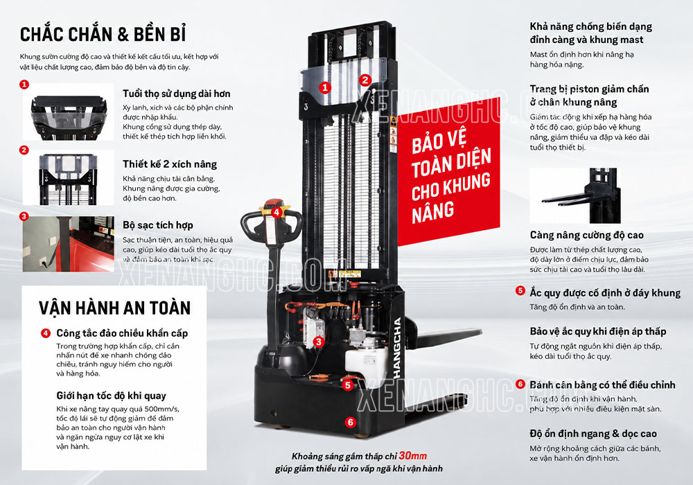 Xe nâng tay điện cao 1.5 tấn WS Hangcha có rất nhiều ưu điểm