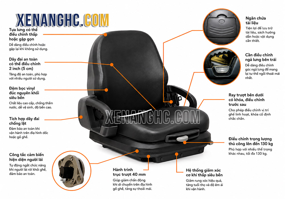 Cấu tạo chi tiết của ghế xe nâng tiêu chuẩn
